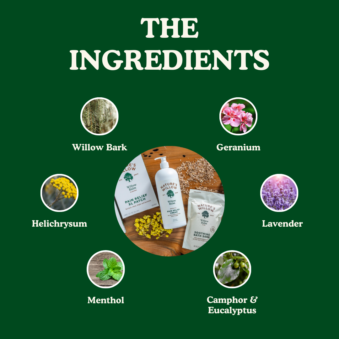 Pain Relief Cream