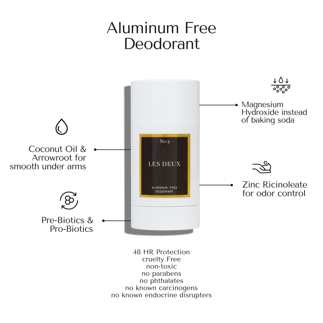 No 2 Natural Deodorant - Amber, Saffron, Sandalwood, Vanilla