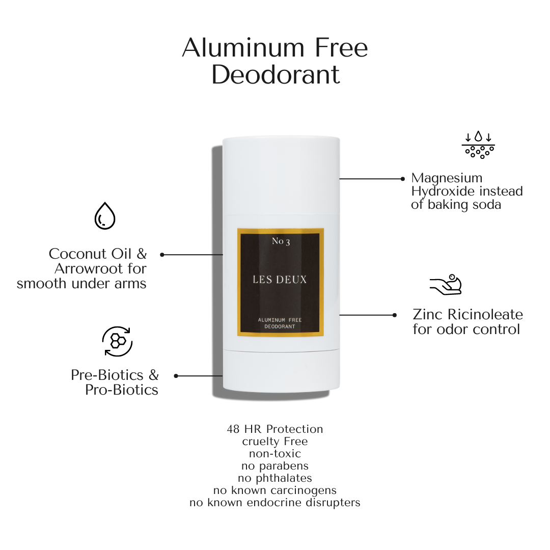 No 3 Natural Deodorant - Sandalwood, Vetiver, Amberwood