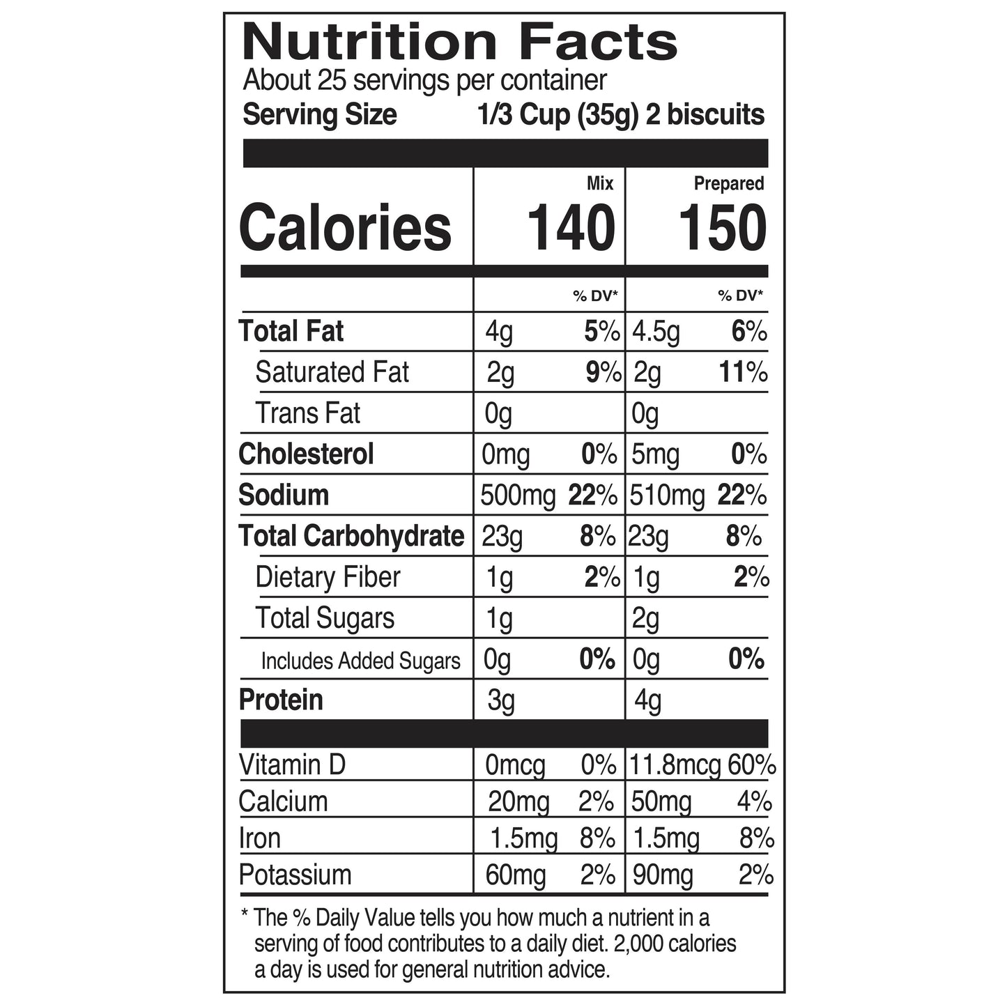 Biscuit Mix 2 lb