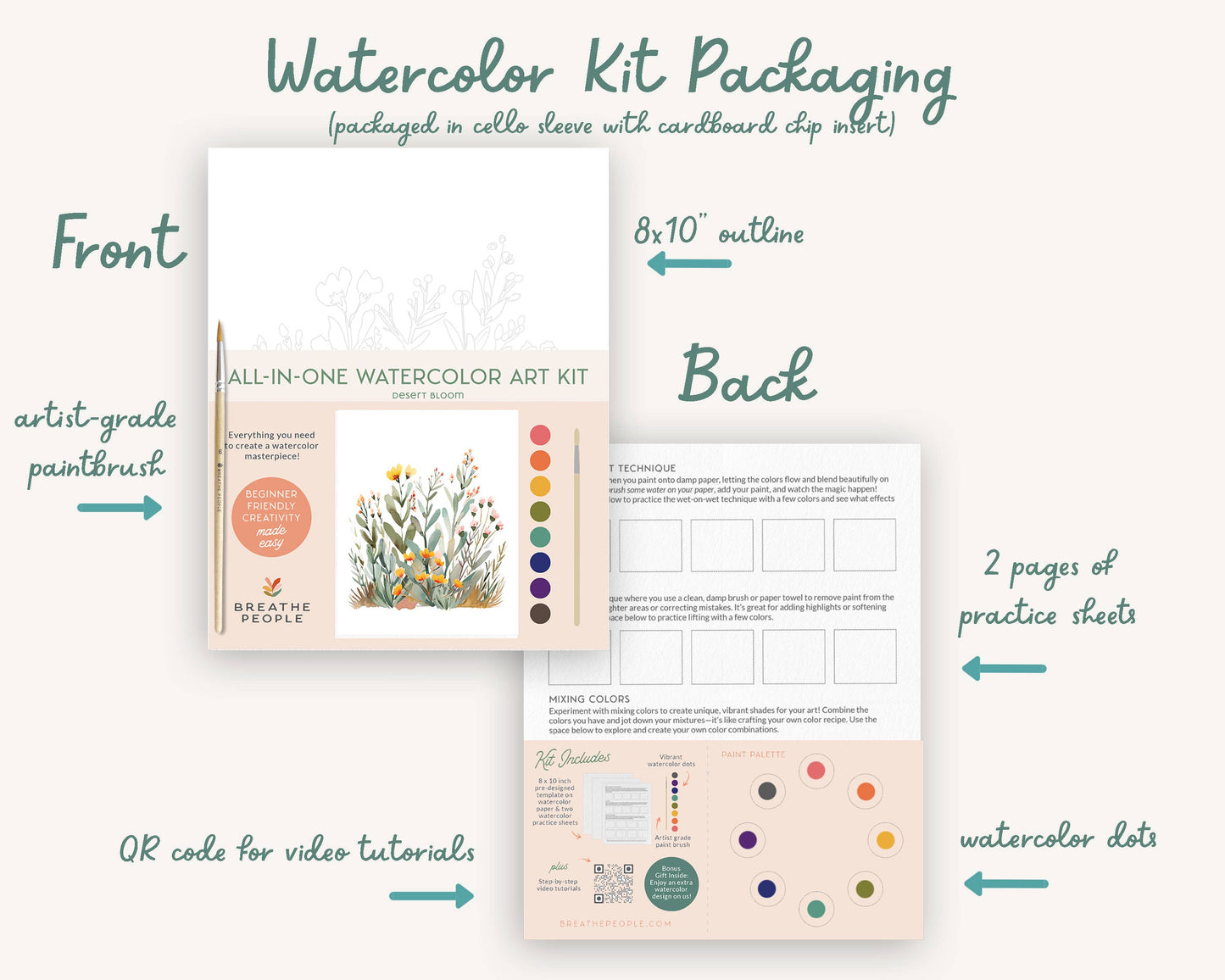 All-In-One Spring Tulips Watercolor Paint Set