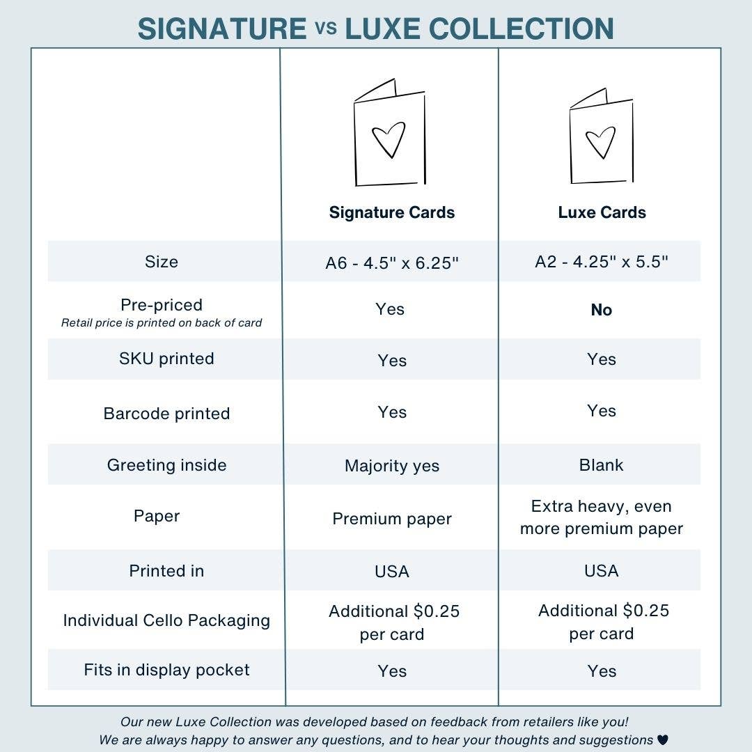 I Love Our Life Together Anniversary - Luxe A2 Card