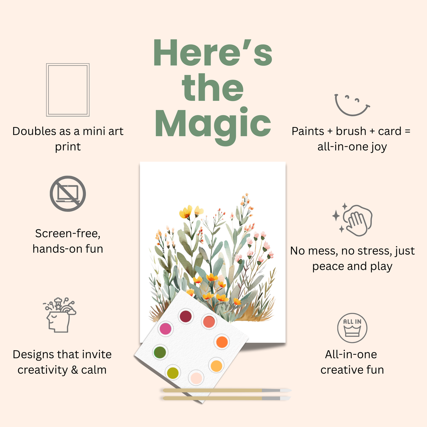 All in One Watercolor Prints/ Postcards : Abstract Flowers