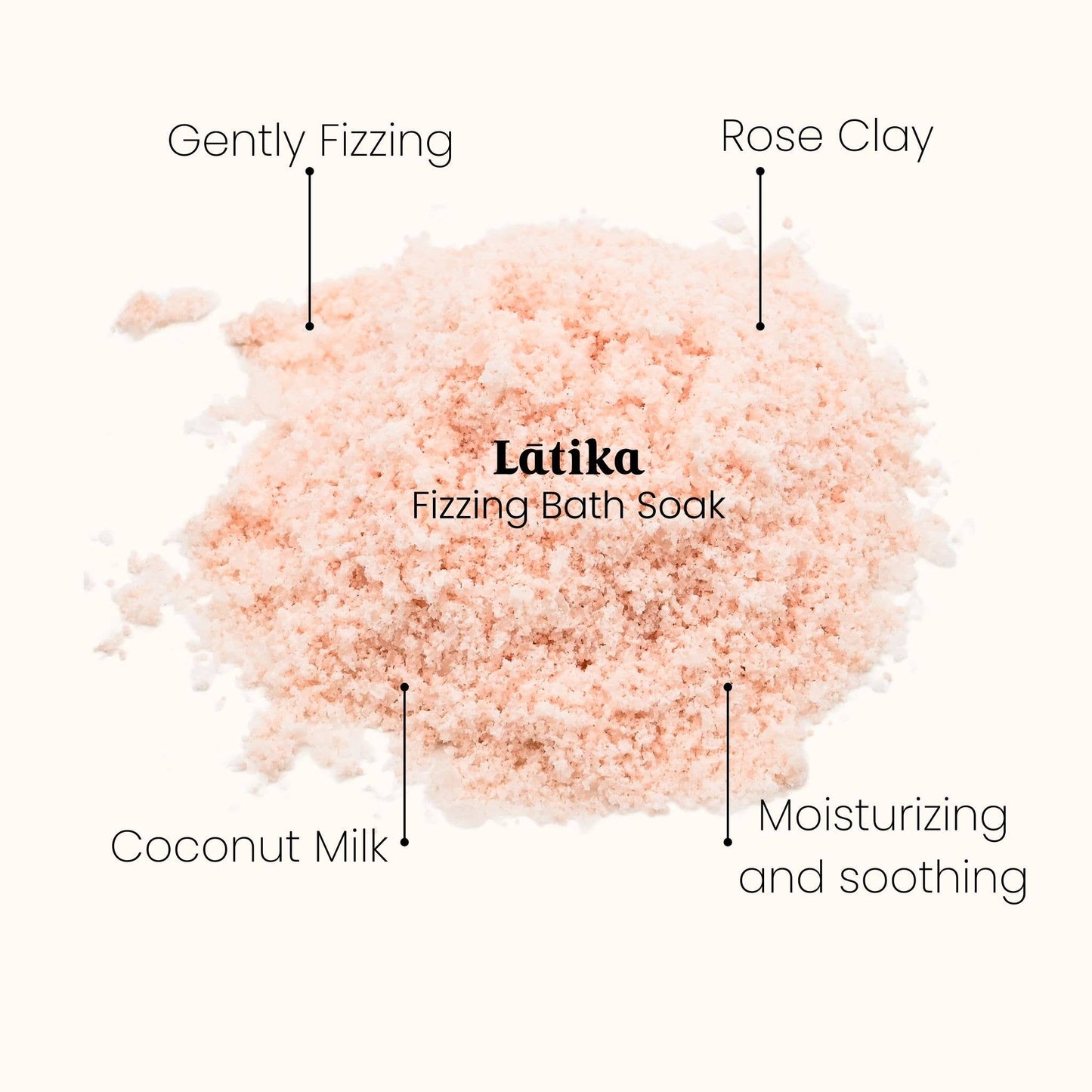Christmas Holly- Fizzing Bath Soak