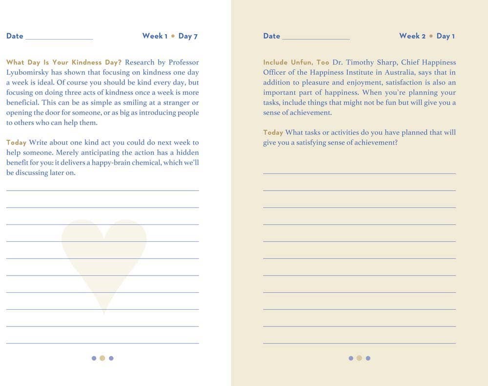 The Positive Journal by Nancy F. Clark