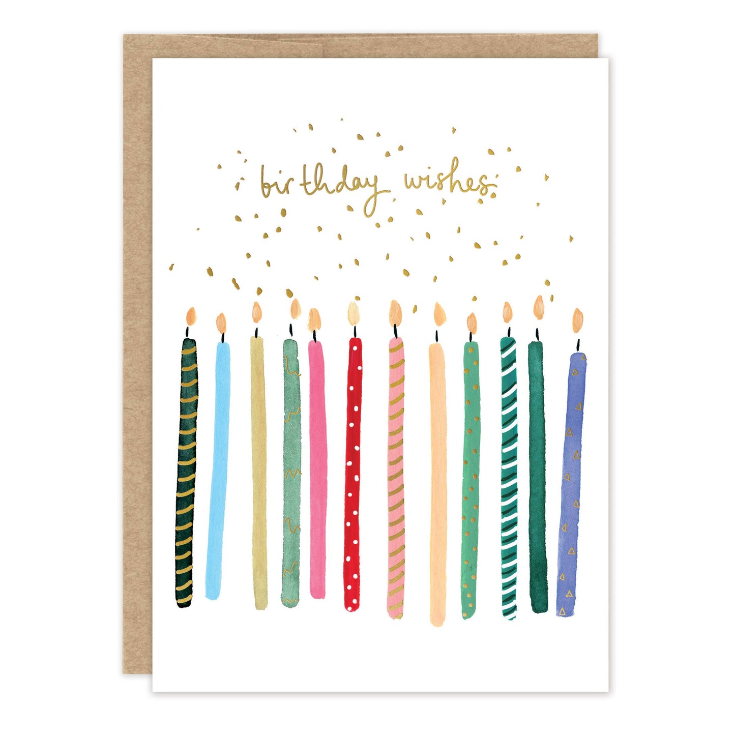 Candles Birthday Wishes Card